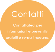 Contatti
